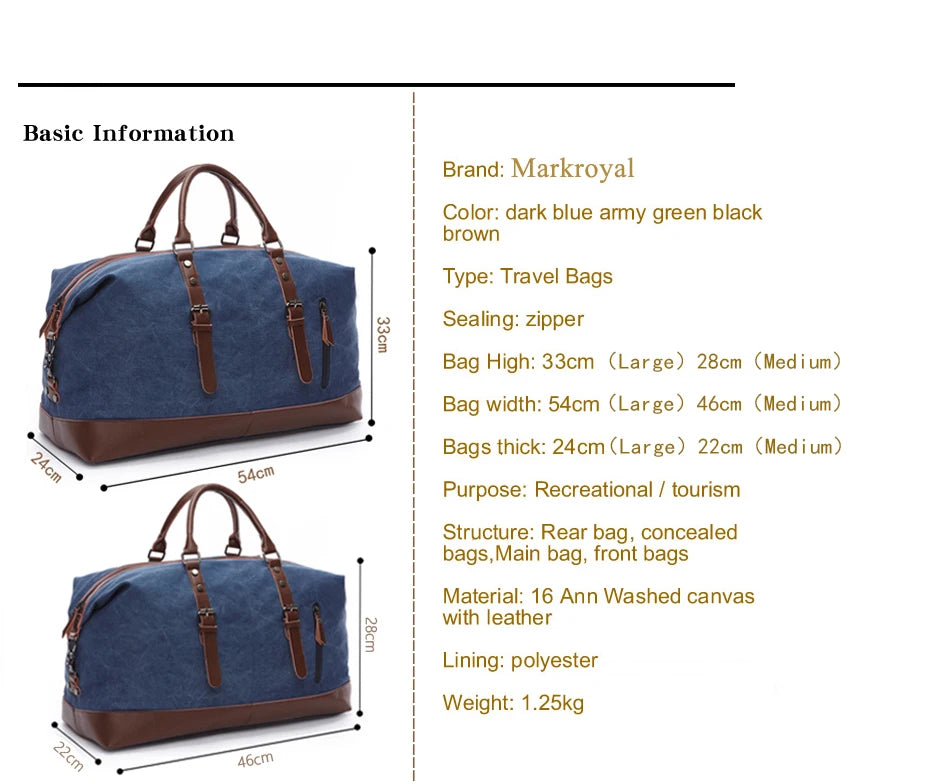 MARKROYAL Canvas Leather Men Carry On Luggage Bag