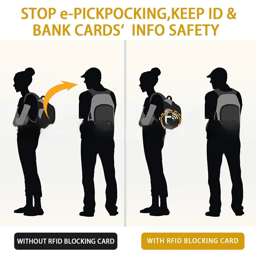 5Pcs RFID Blocking Card For Credit Card Protection