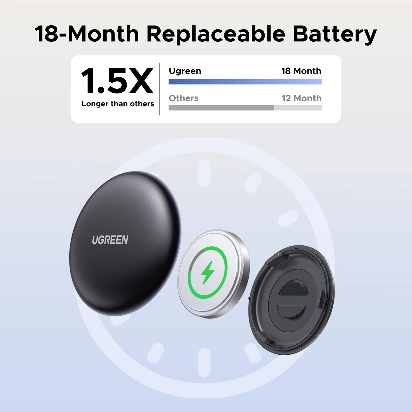 SmartTrack Link Tag (Apple Phone)