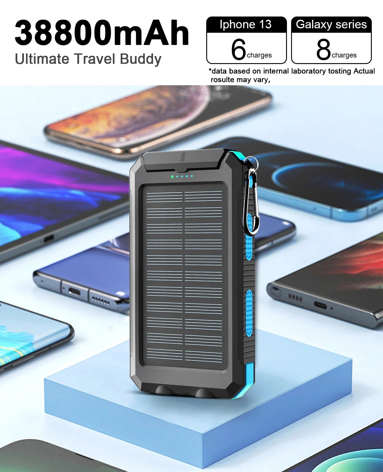50000mAh Power Bank Waterproof Large Capacity Fast Charging