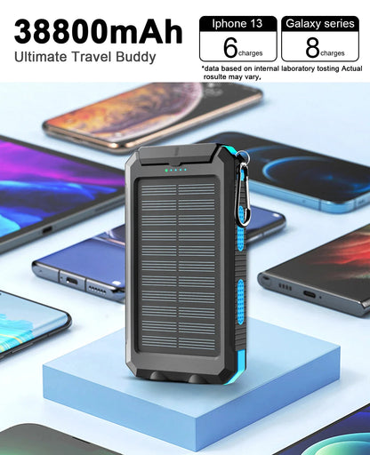 50000mAh Power Bank Waterproof Large Capacity Fast Charging