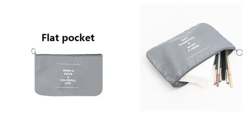 GlobeSort Travel Set