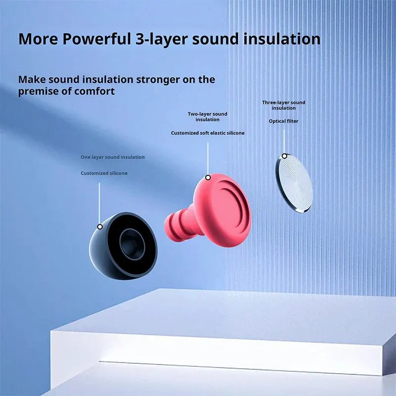 Earplugs Noise Reduction, Sleep Sound Insulation