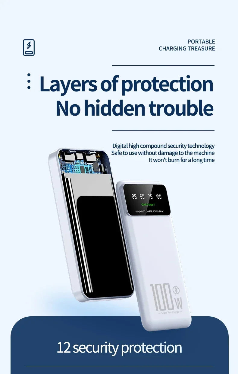 100W Super Fast Charging Power Bank 30000mAh with LED Ligh for Apple & Android