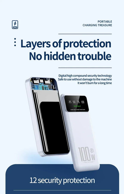 100W Super Fast Charging Power Bank 30000mAh with LED Ligh for Apple & Android