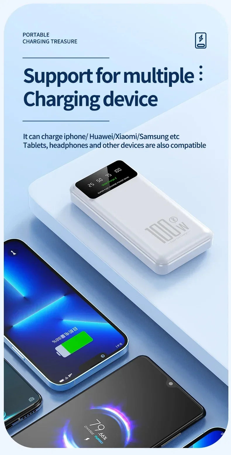 100W Super Fast Charging Power Bank 30000mAh with LED Ligh for Apple & Android