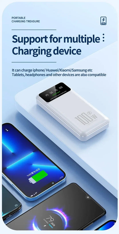 100W Super Fast Charging Power Bank 30000mAh with LED Ligh for Apple & Android
