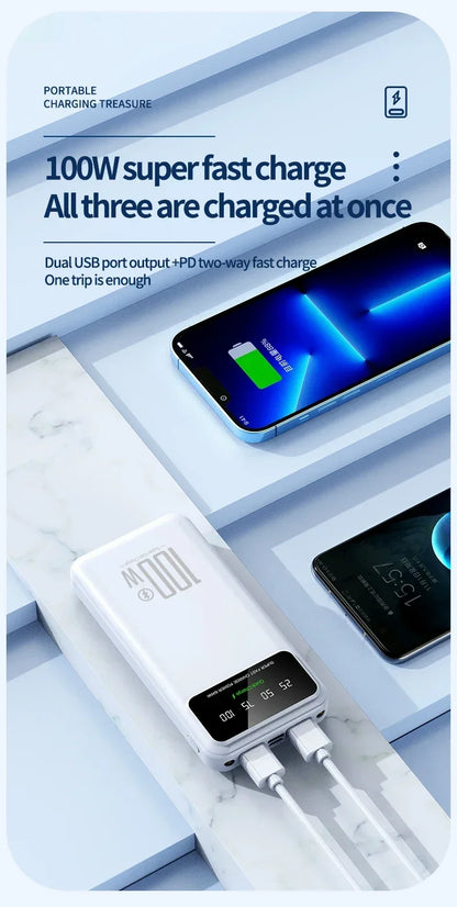 100W Super Fast Charging Power Bank 30000mAh with LED Ligh for Apple & Android